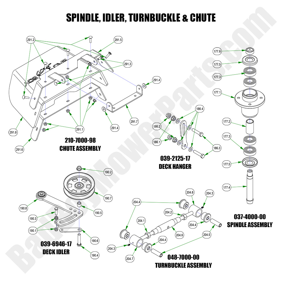 3177 - Bad Boy Mower Parts Lookup > 2023 > Renegade - Diesel > Spindle, Idler, Turnbuckle & Chute